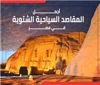 أجمل 7 مقاصد سياحية لقضاء الشتاء في مصر| إنفوجراف 