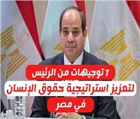 7 توجيهات من الرئيس لتعزيز استراتيجية حقوق الإنسان في مصر | انفوجراف  