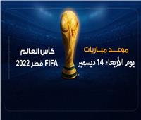   موعد مباراة المغرب وفرنسا في نصف نهائي كأس العالم 2022