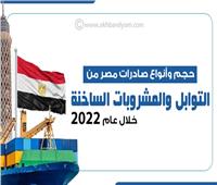 حجم وأنواع صادرات مصر من التوابل والمشروبات خلال عام 2022 | إنفوجراف 