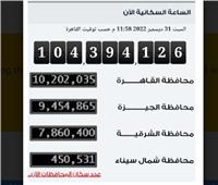 الساعة السكانية: 104394125 عدد سكان مصر في الدقيقة الأولى لعام 2023