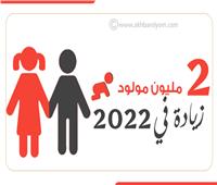 إنفوجراف| 2 مليون مولود زيادة في 2022