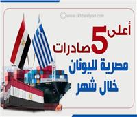 أعلى 5 صادرات مصرية لليونان خلال شهر | انفوجراف  