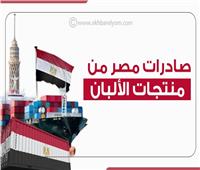 صادرات مصر من منتجات الألبان| انفوجراف 