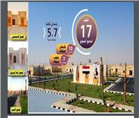 عبور الجديد.. بالانفوجراف| أبرز إنجازات التنمية العمرانية في سيناء خلال 9 سنوات