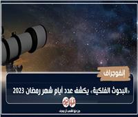 «البحوث الفلكية» يكشف عدد أيام شهر رمضان 2023 | إنفوجراف