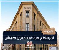 إنفوجراف| أسعار الفائدة في مصر بعد قرار البنك المركزي الأخير