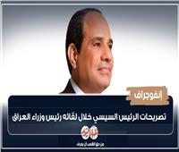 إنفوجراف| تصريحات الرئيس السيسي خلال لقائه رئيس وزراء العراق