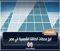 أبرز محطات الطاقة الشمسية في مصر| إنفوجراف