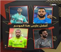 رابطة الأندية تعلن عن 4 مرشحين لجائزة أفضل حارس مرمي في الدوري المصري