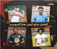 رابطة الأندية تكشف عن المرشحين لأفضل جناح أيمن في الدوري المصري