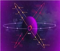 «كومتك» تخطط لإنشاء شبكات اتصالات فضائية «في غضون ساعات» 