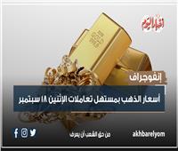 إنفوجراف| أسعار الذهب في مستهل تعاملات الإثنين 18 سبتمبر