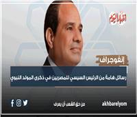 رسائل هامة من الرئيس السيسي للمصريين في احتفالية المولد النبوي | إنفوجراف