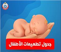 وزارة الصحة للأمهات: نقدم جدول التطعيمات للرضع حتى السنة والنصف |صور