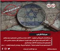إسرائيل تاريخ من الأكاذيب.. «سرقة الأرض»