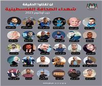 ننشر صور وأسماء شهداء الصحفيين الفلسطينيين| فيديو