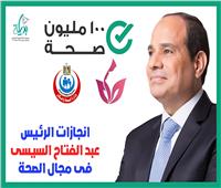 طفرة في الرعاية الطبية لتوفير حياة صحية آمنة وكريمة للمواطن المصري | إنفوجراف