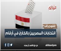إنفوجراف| انتخابات المصريين بالخارج في أرقام