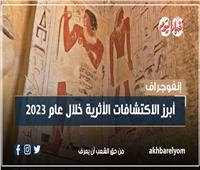 إنفوجراف| أبرز الاكتشافات الأثرية خلال عام 2023