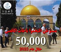 مرصد الأزهر: الاحتلال يسعى لبسط السيادة الصهيونية على المسجد الأقصى