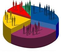 «الإحصاء»: صدور العدد 106 لمجلة السكان «بحوث ودراسات» 