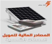 لو عاوز تركب محطة طاقة شمسية على سطح منزلك.. اعرف المصادر المالية لتمويل المشروع