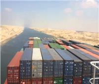 المركزي للإحصاء: 336.3 مليون دولار صادرات مصر للكويت خلال عام 2023