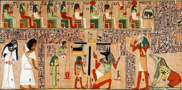 الحضارة الفرعونيه