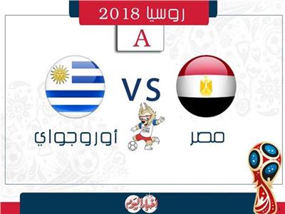 شاهد.. تشجيع المصريون في مطار إيكاترينبرج