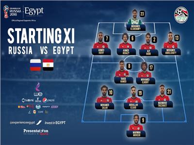 تشكيل المنتخب المصري
