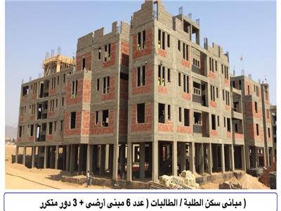 إنشاءات جامعة الملك سلمان بجنوب سيناء