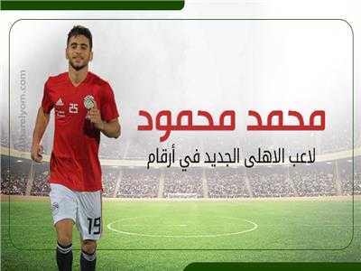 محمد محمود لاعب الأهلي الجديد في أرقام 