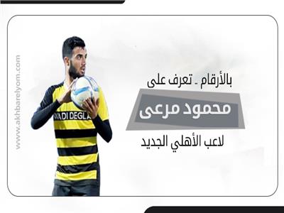  بالأرقام .. تعرف على محمود مرعى لاعب الأهلى الجديد