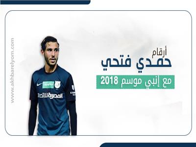  أرقام حمدي فتحي مع إنبي موسم 2018 