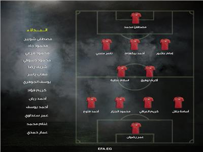 تشكيل منتخب مصر الأولمبي