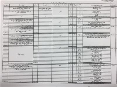 صورة من القرار