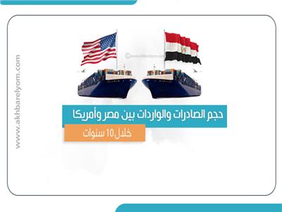 حجم الصادرات والواردات بين مصر وأمريكا .. خلال 10 سنوات