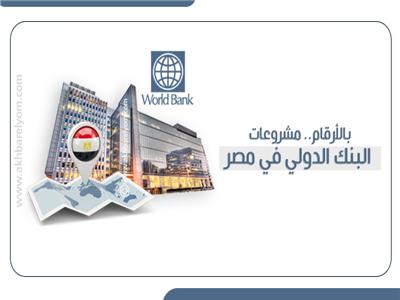 مشروعات البنك الدولي في مصر