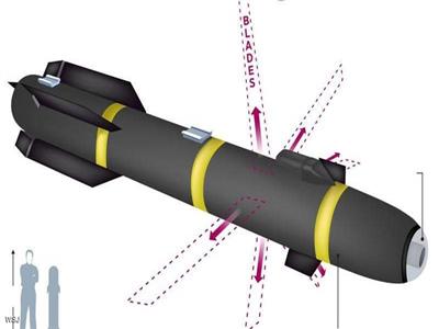 صاروخ  أمريكي «سري» يمزق الأهداف بطريقة «النينجا»
