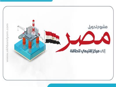 كل ما يخص اللجنة الحكومية لتحويل مصر إلى مركز إقليمي للطاقة
