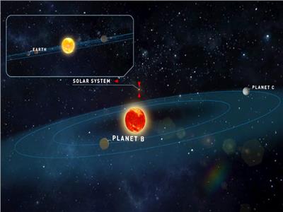 اكتشاف كوكبين بنفس كتلة الأرض 