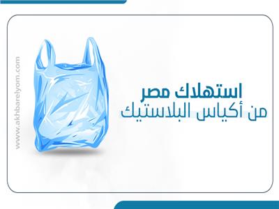 إنفوجراف| حجم استهلاك مصر من الأكياس البلاستيك