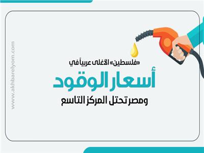 «فلسطين» الأغلى عربياً في أسعار الوقود ومصر تحتل المركز التاسع