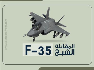 ما هي الشبح «F_ 35 » التي لم تحصل عليها تركيا ؟