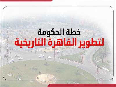 خطة الحكومة لتطوير القاهرة التاريخية 
