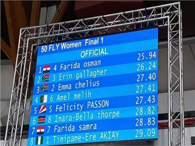 فريدة عثمان تحصد ذهبية ٥٠ متر فراشة وتحقق رقما افريقيا جديدا