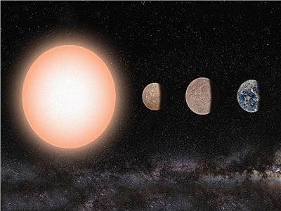  نظام (جليسي 1061) الكوكبي