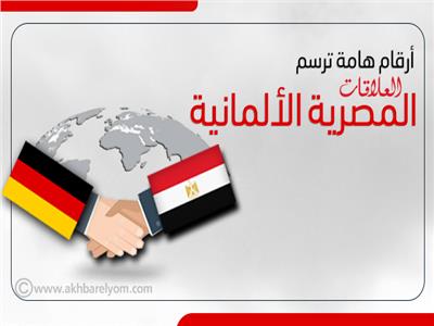 إنفوجراف| أرقام هامة ترسم العلاقات المصرية الألمانية
