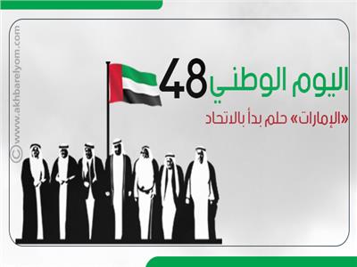 إنفوجراف | اليوم الوطني الـ48..«الإمارات» حلم بدأ بالاتحاد 
